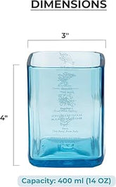 BOMBAY SAPPHIRE