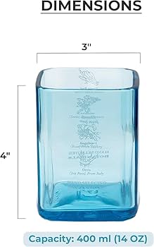 BOMBAY SAPPHIRE