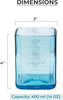 BOMBAY SAPPHIRE